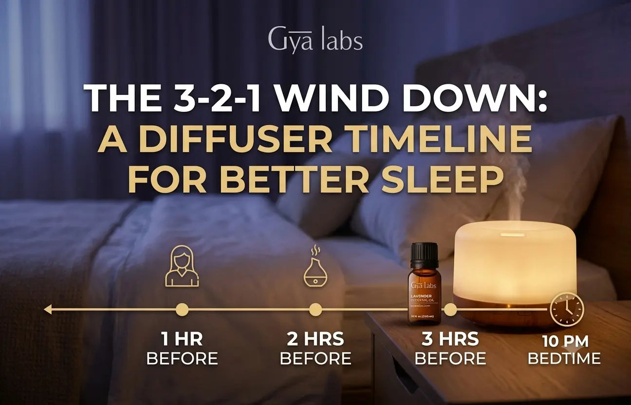The 3-2-1 Wind Down: A Diffuser Timeline for Better Sleep