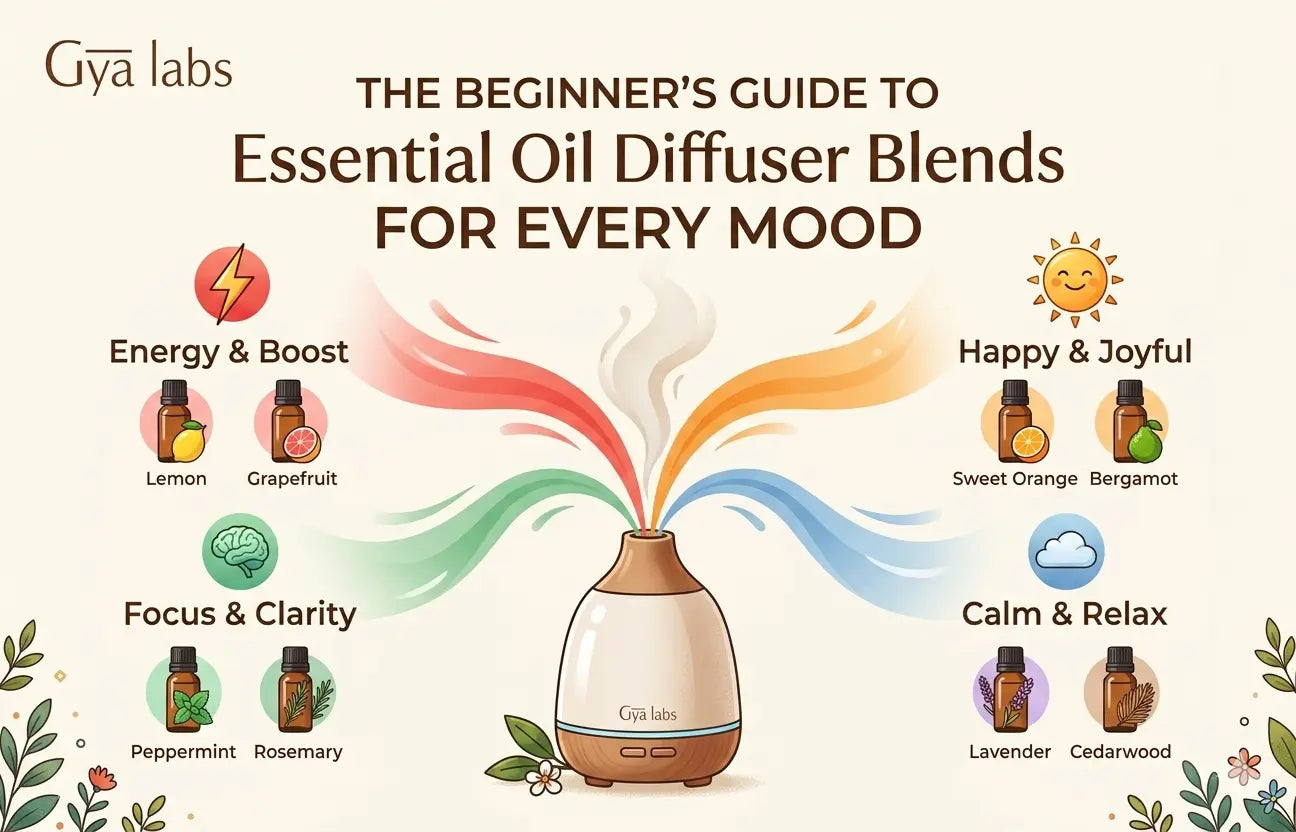 The Beginner’s Guide to Essential Oil Diffuser Blends for Every Mood