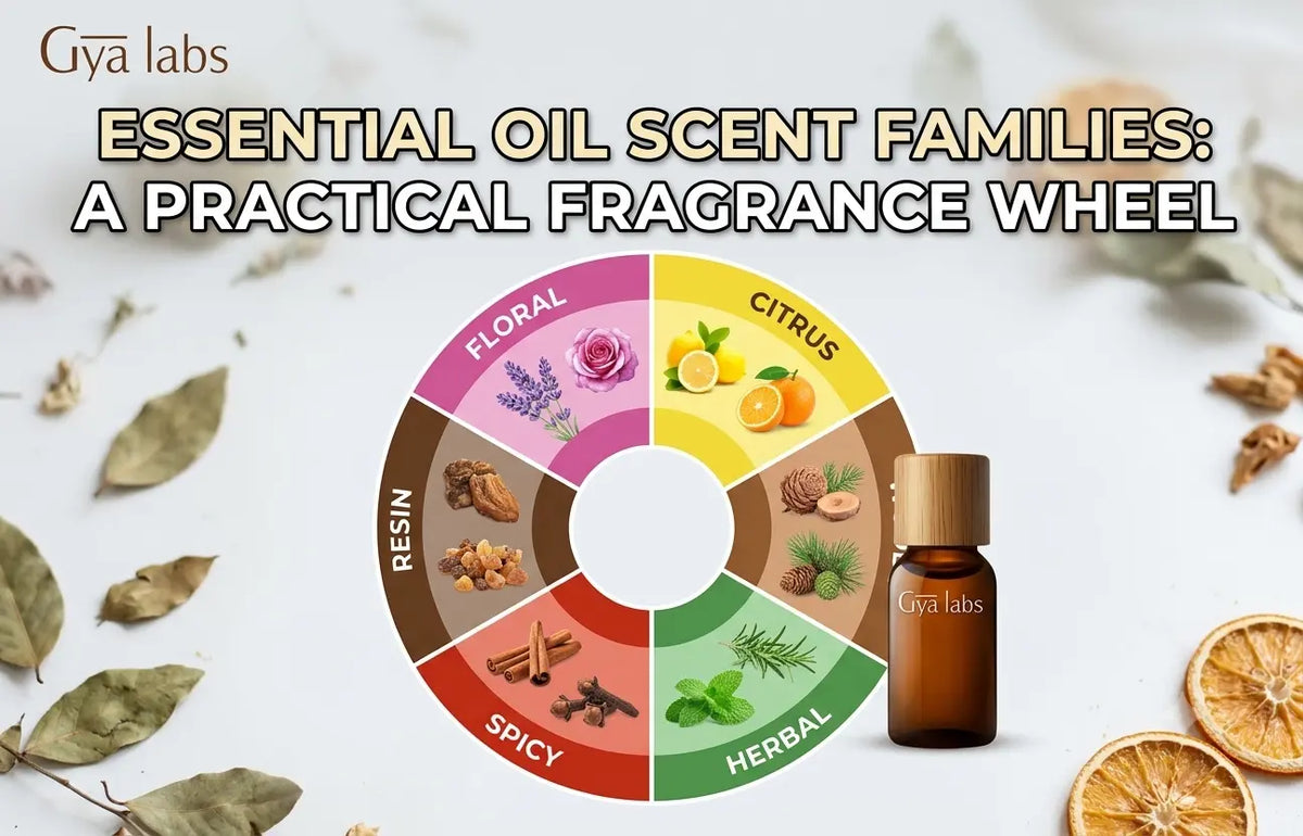 Essential Oil Scent Families