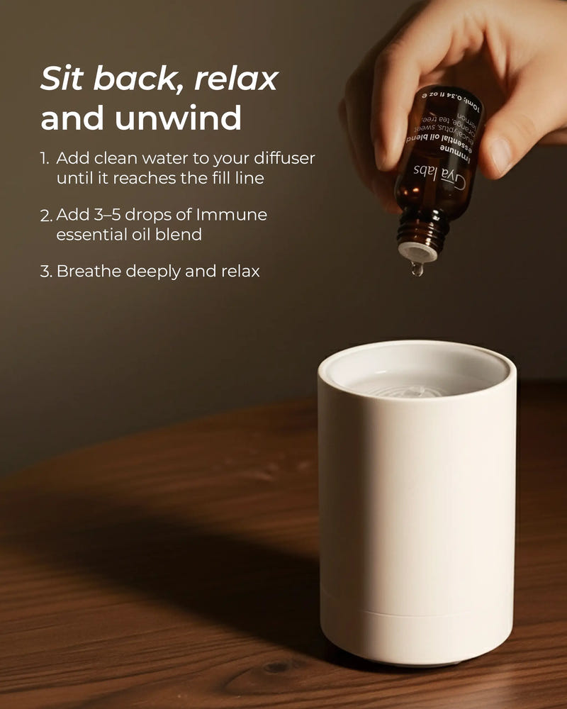 Immune Blend Oil