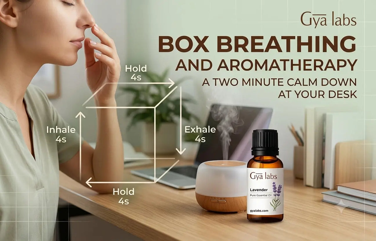 Box Breathing and Aromatherapy