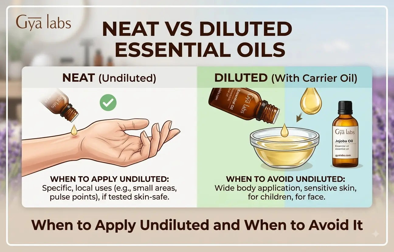 Neat vs Diluted Essential Oils