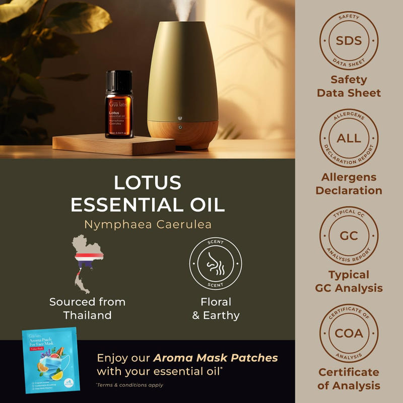 Lotus Essential Oil 0.34 Fl Oz