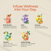 Combo Pack Aroma Mask Patches